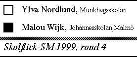 Nordlund - Wijk