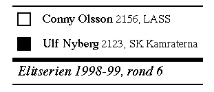 Olsson - Nyberg