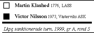 Klashed-Nilsson