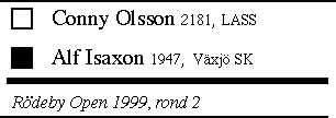 Olsson - Isaxon