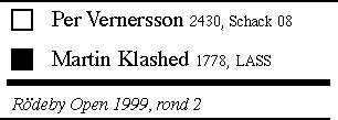 Vernersson - Klashed